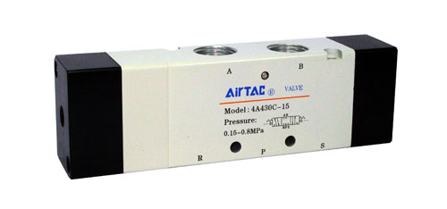 AIRTAC 4A400系列气控阀门