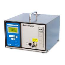 MTL GIR250氧气和二氧化碳分析仪