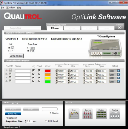 QUALITROL 光纤 Neoptix OptiLink Software